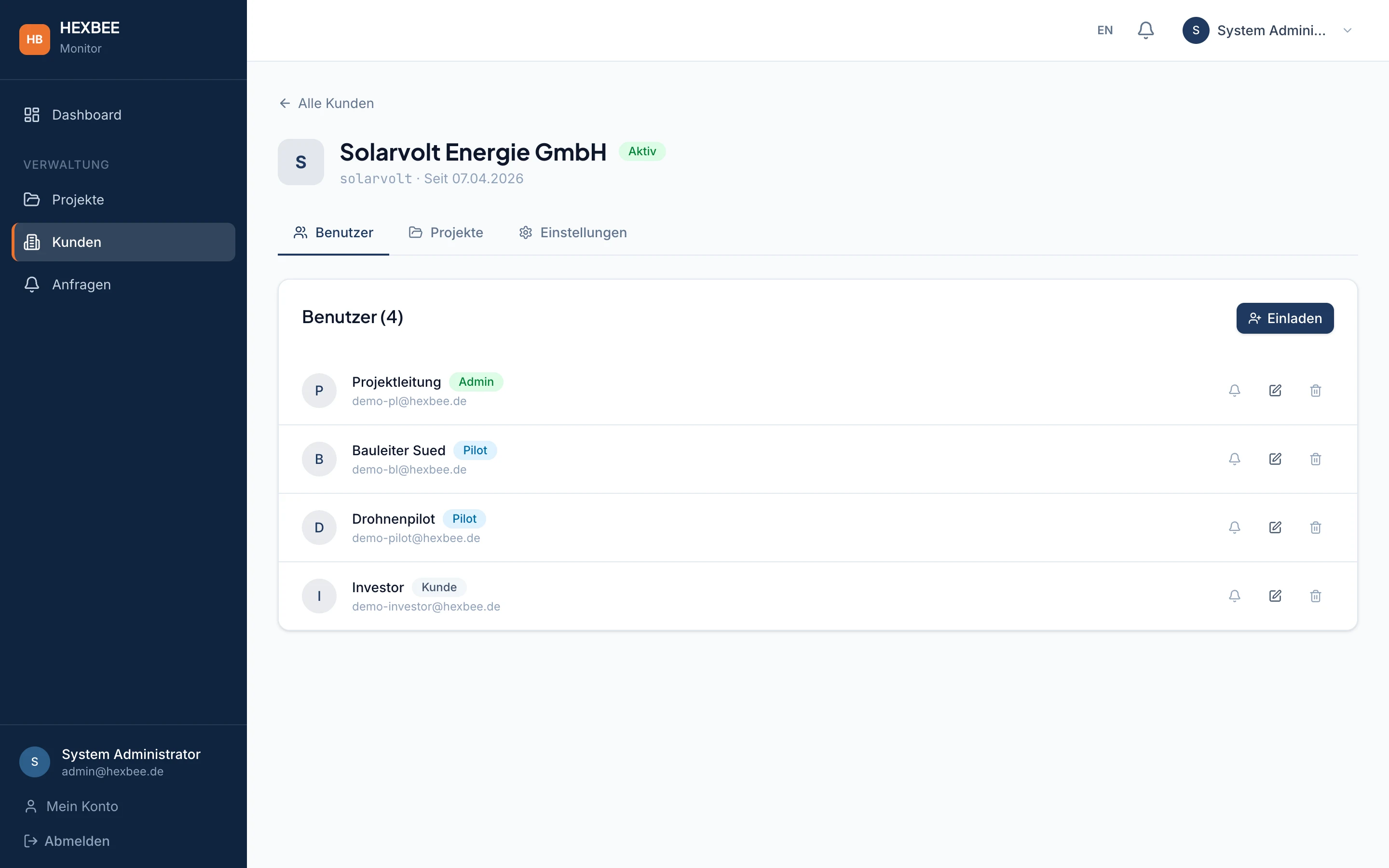 Rollen & Berechtigungen